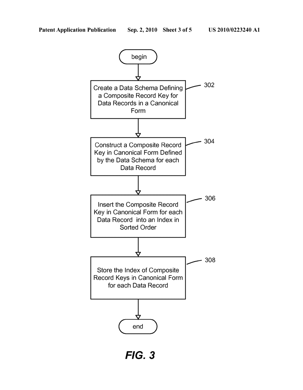 SYSTEM AND METHOD FOR COMPOSITE RECORD KEYS ORDERED IN A FLAT KEY SPACE FOR A DISTRIBUTED DATABASE - diagram, schematic, and image 04