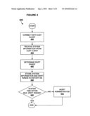 Method, System and Computer Program Product for Certifying a Timestamp of a Data Processing System diagram and image