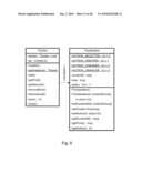 Detecting Correlations Between Data Representing Information diagram and image