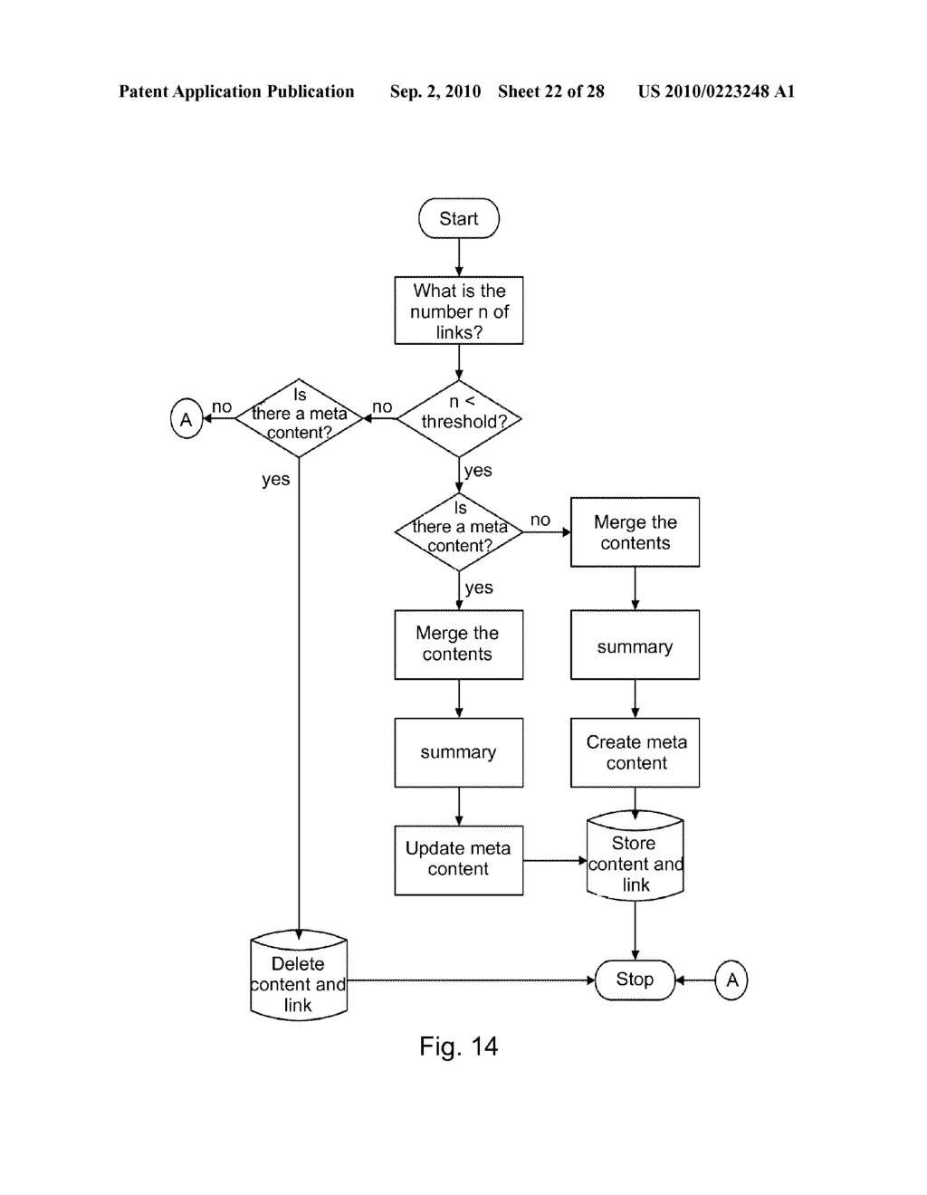 Detecting Correlations Between Data Representing Information - diagram, schematic, and image 23