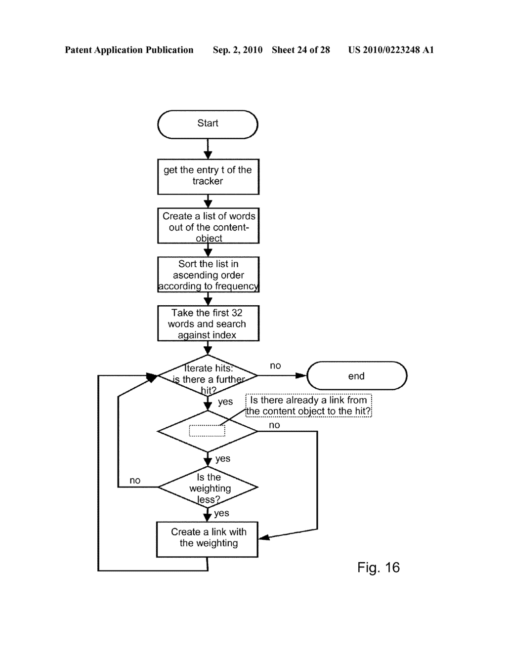 Detecting Correlations Between Data Representing Information - diagram, schematic, and image 25