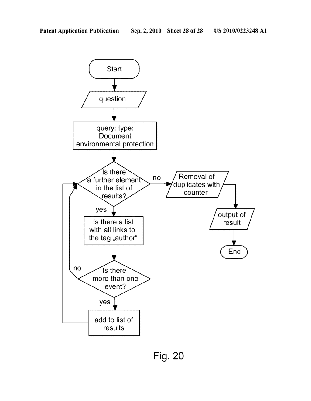 Detecting Correlations Between Data Representing Information - diagram, schematic, and image 29