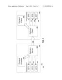 METHOD AND SYSTEM FOR ORCHESTRATION OF CONTENT PROCESSING IN MOBILE DELIVERY FRAMEWORKS diagram and image