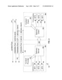 METHOD AND SYSTEM FOR ORCHESTRATION OF CONTENT PROCESSING IN MOBILE DELIVERY FRAMEWORKS diagram and image