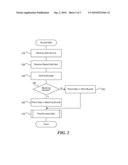 REPORTING INCLUDING FILLING DATA GAPS AND HANDLING UNCATEGORIZED DATA diagram and image