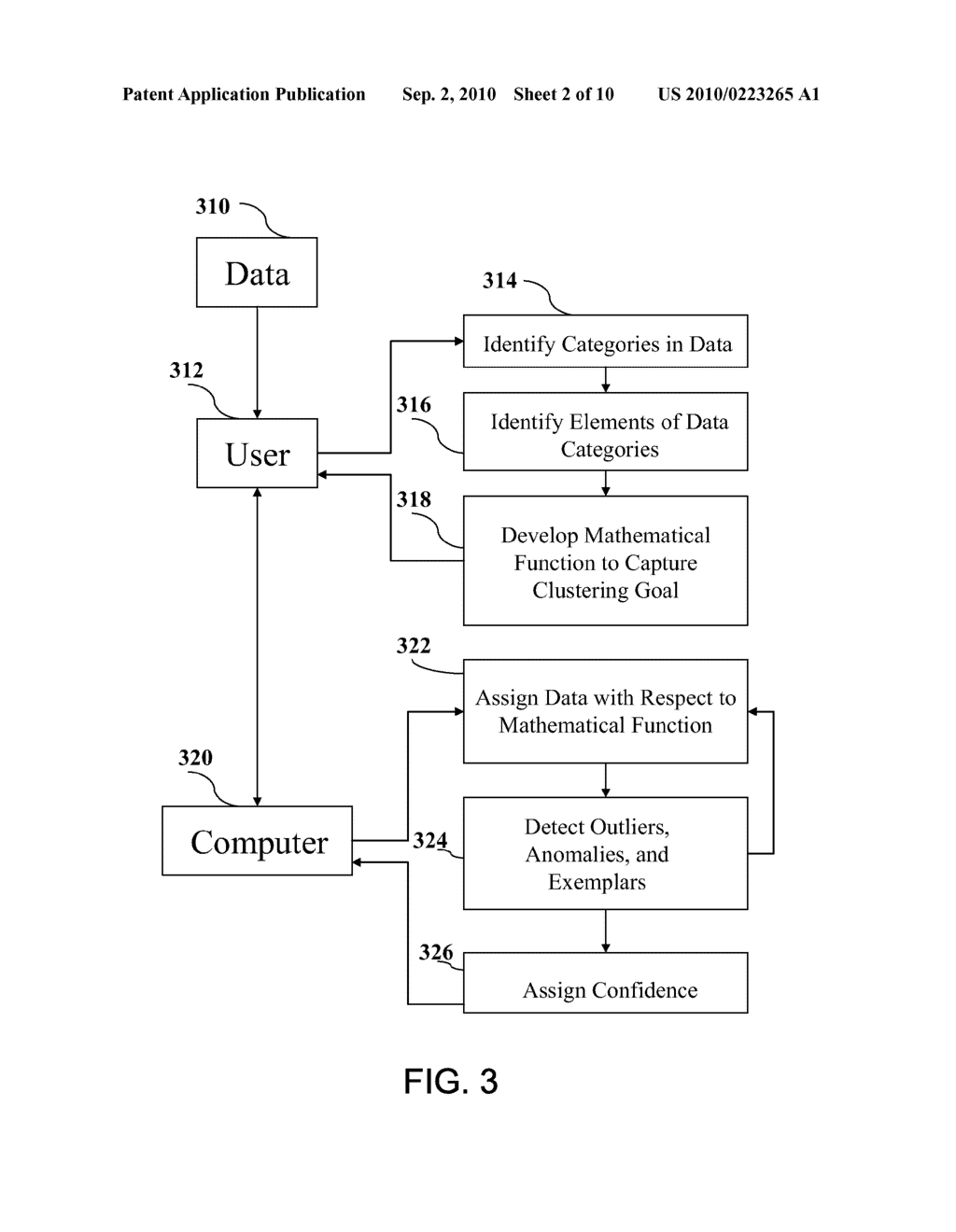 Method and device for clustering categorical data and identifying anomalies, outliers, and exemplars - diagram, schematic, and image 03