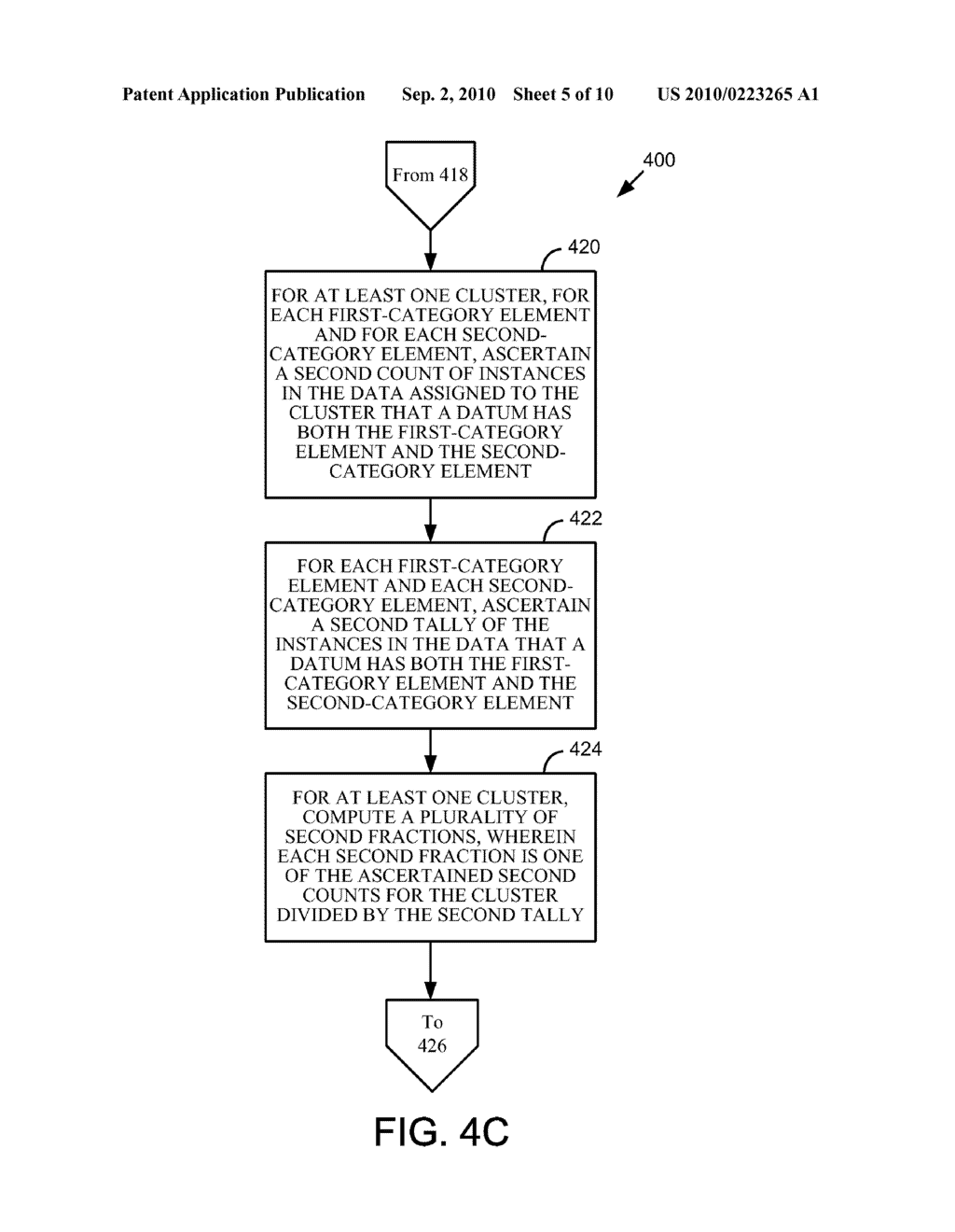 Method and device for clustering categorical data and identifying anomalies, outliers, and exemplars - diagram, schematic, and image 06