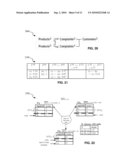 Searching Digital Information and Databases diagram and image