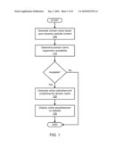 GENERATING ONLINE ADVERTISMENTS BASED UPON AVAILABLE DYNAMIC CONTENT RELEVANT DOMAIN NAMES diagram and image