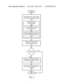 GENERATING ONLINE ADVERTISMENTS BASED UPON AVAILABLE DYNAMIC CONTENT RELEVANT DOMAIN NAMES diagram and image