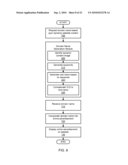 GENERATING ONLINE ADVERTISMENTS BASED UPON AVAILABLE DYNAMIC CONTENT RELEVANT DOMAIN NAMES diagram and image