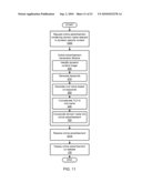 GENERATING ONLINE ADVERTISMENTS BASED UPON AVAILABLE DYNAMIC CONTENT RELEVANT DOMAIN NAMES diagram and image