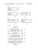 APPARATUS AND METHOD FOR PROCESSING QUERY diagram and image