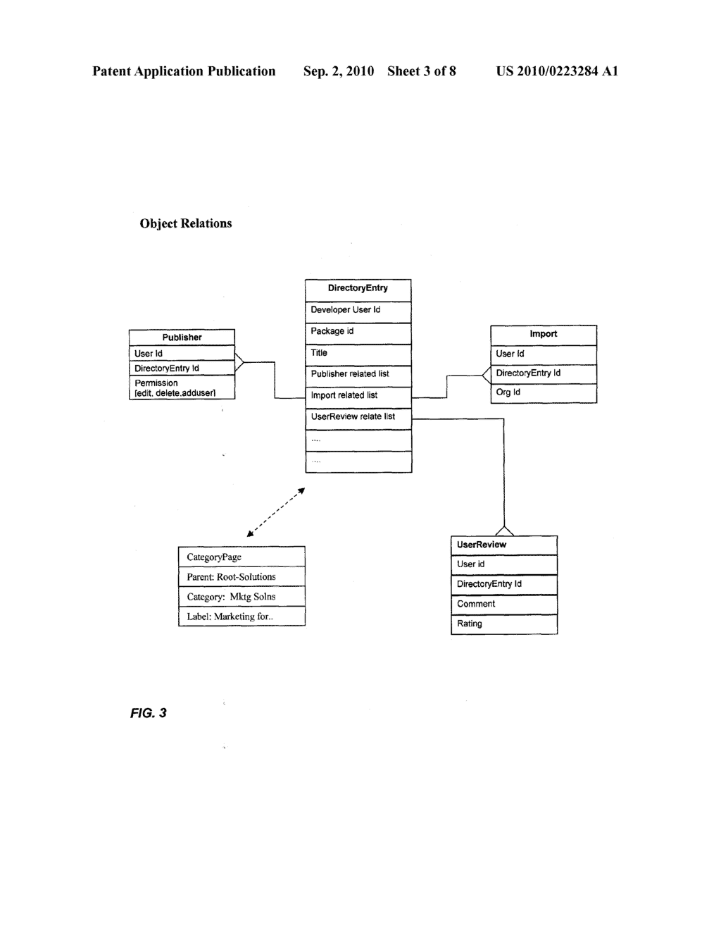 SYSTEMS AND METHODS FOR EXPORTING, PUBLISHING, BROWSING AND INSTALLING ON-DEMAND APPLICATIONS IN A MULTI-TENANT DATABASE ENVIRONMENT - diagram, schematic, and image 04