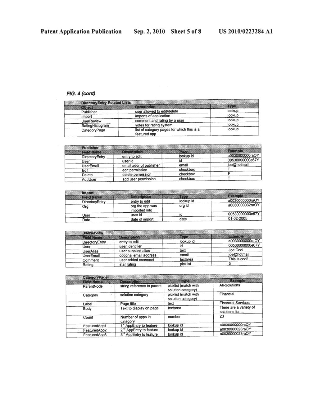 SYSTEMS AND METHODS FOR EXPORTING, PUBLISHING, BROWSING AND INSTALLING ON-DEMAND APPLICATIONS IN A MULTI-TENANT DATABASE ENVIRONMENT - diagram, schematic, and image 06