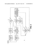 CRITICAL TEST RESULT MANAGEMENT SYSTEM AND METHOD diagram and image