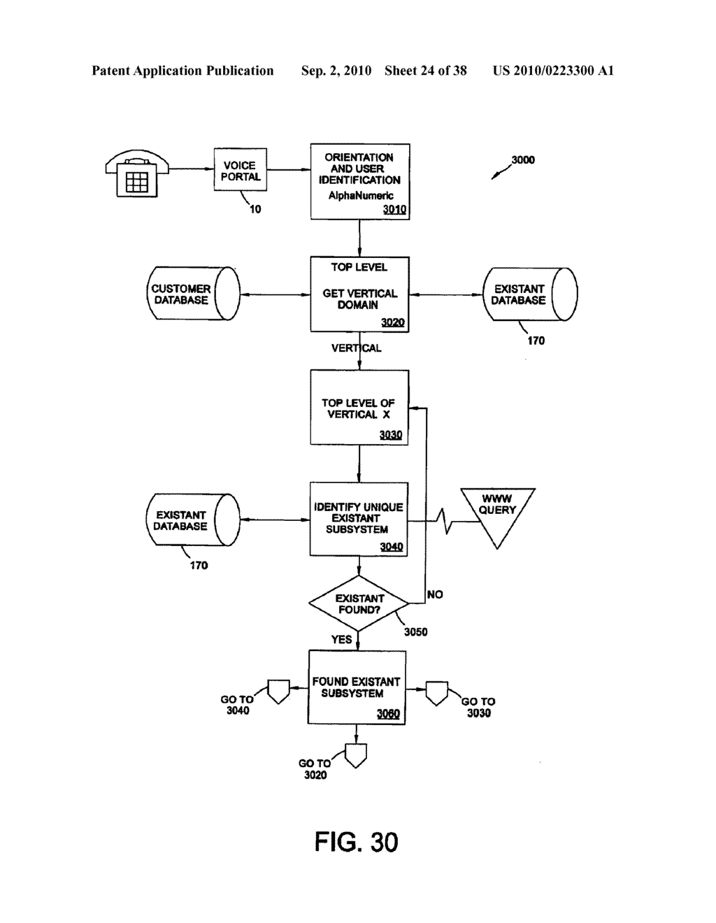 SYSTEM AND METHOD FOR THE TRANSFORMATION AND CANONICALIZATION OF SEMANTICALLY STRUCTURED DATA - diagram, schematic, and image 25