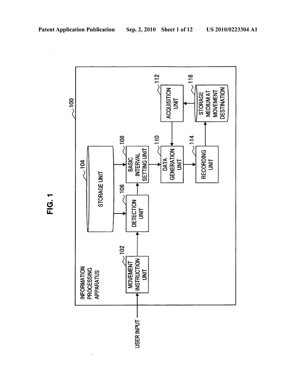 Information processing apparatus, information processing method and program - diagram, schematic, and image 02