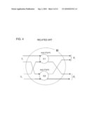 CORDIC-BASED FFT AND IFFT APPARATUS AND METHOD diagram and image