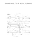 CORDIC-BASED FFT AND IFFT APPARATUS AND METHOD diagram and image