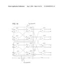 CORDIC-BASED FFT AND IFFT APPARATUS AND METHOD diagram and image