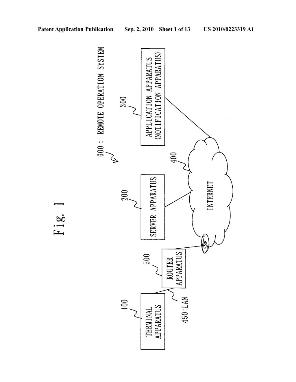 Terminal Apparatus, Server Apparatus, and Instruction apparatus - diagram, schematic, and image 02