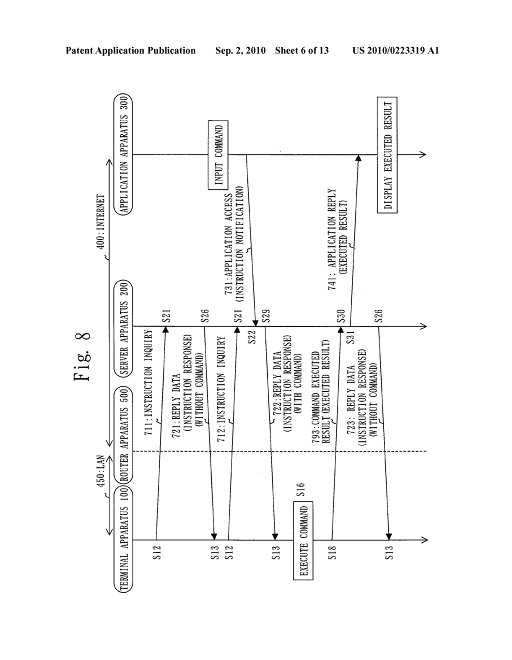 Terminal Apparatus, Server Apparatus, and Instruction apparatus - diagram, schematic, and image 07