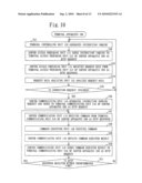 Terminal Apparatus, Server Apparatus, and Instruction apparatus diagram and image