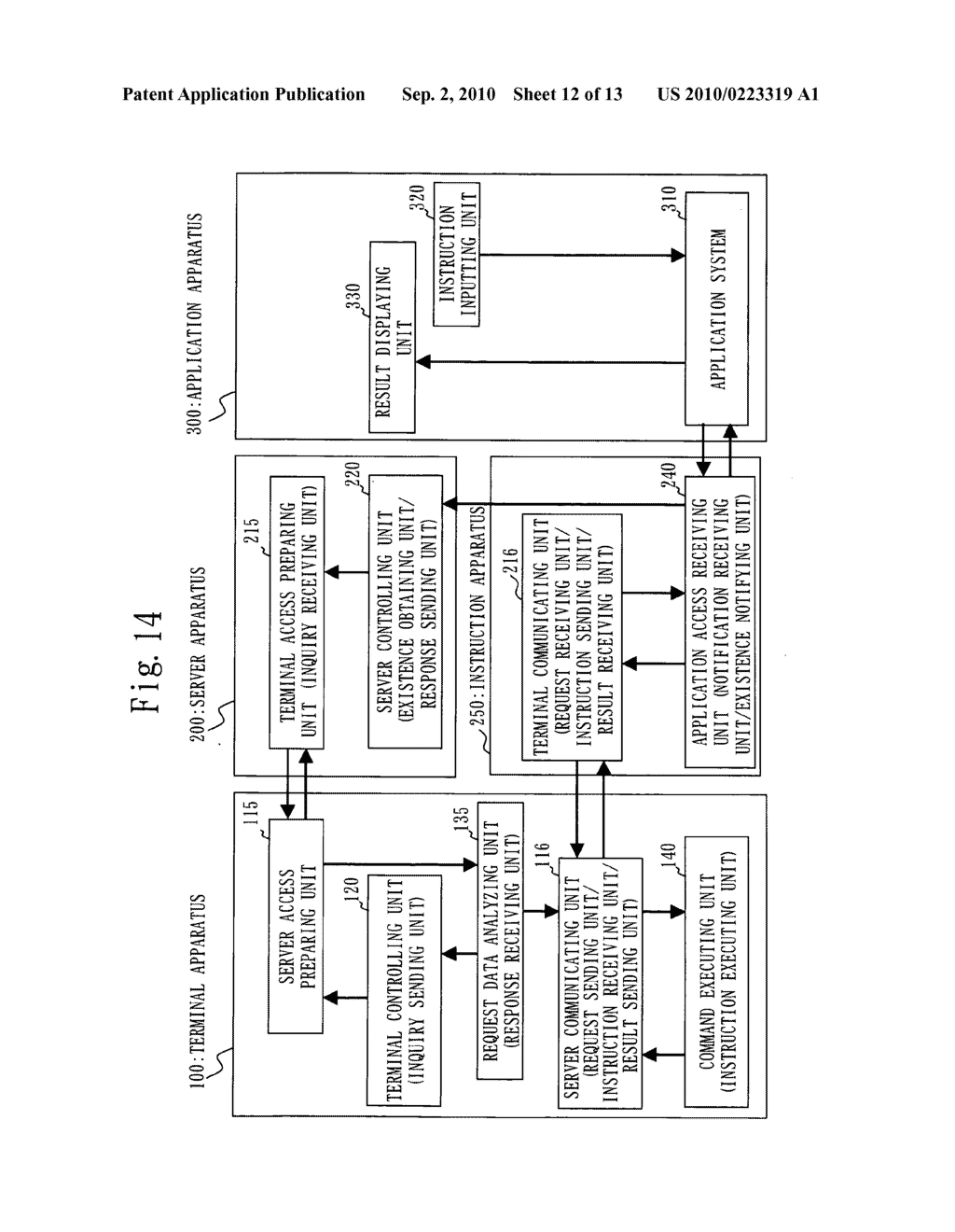 Terminal Apparatus, Server Apparatus, and Instruction apparatus - diagram, schematic, and image 13