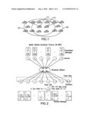 SYSTEMS AND METHODS FOR IMPLEMENTING RELIABLE NEIGHBORCAST PROTOCOL diagram and image