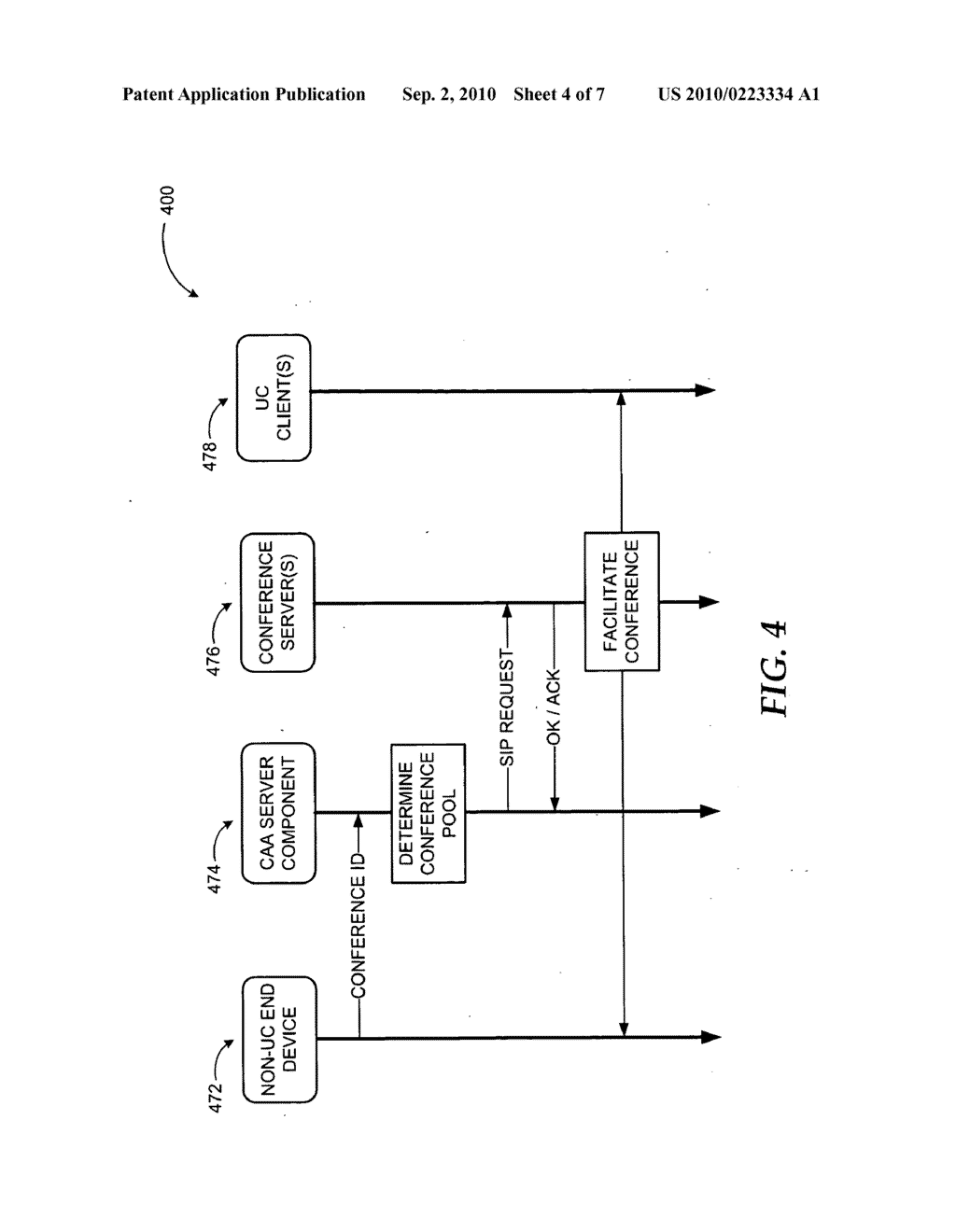 DISTRIBUTED ROUTING OF CONFERENCES USING CONFERENCE IDENTIFIER - diagram, schematic, and image 05