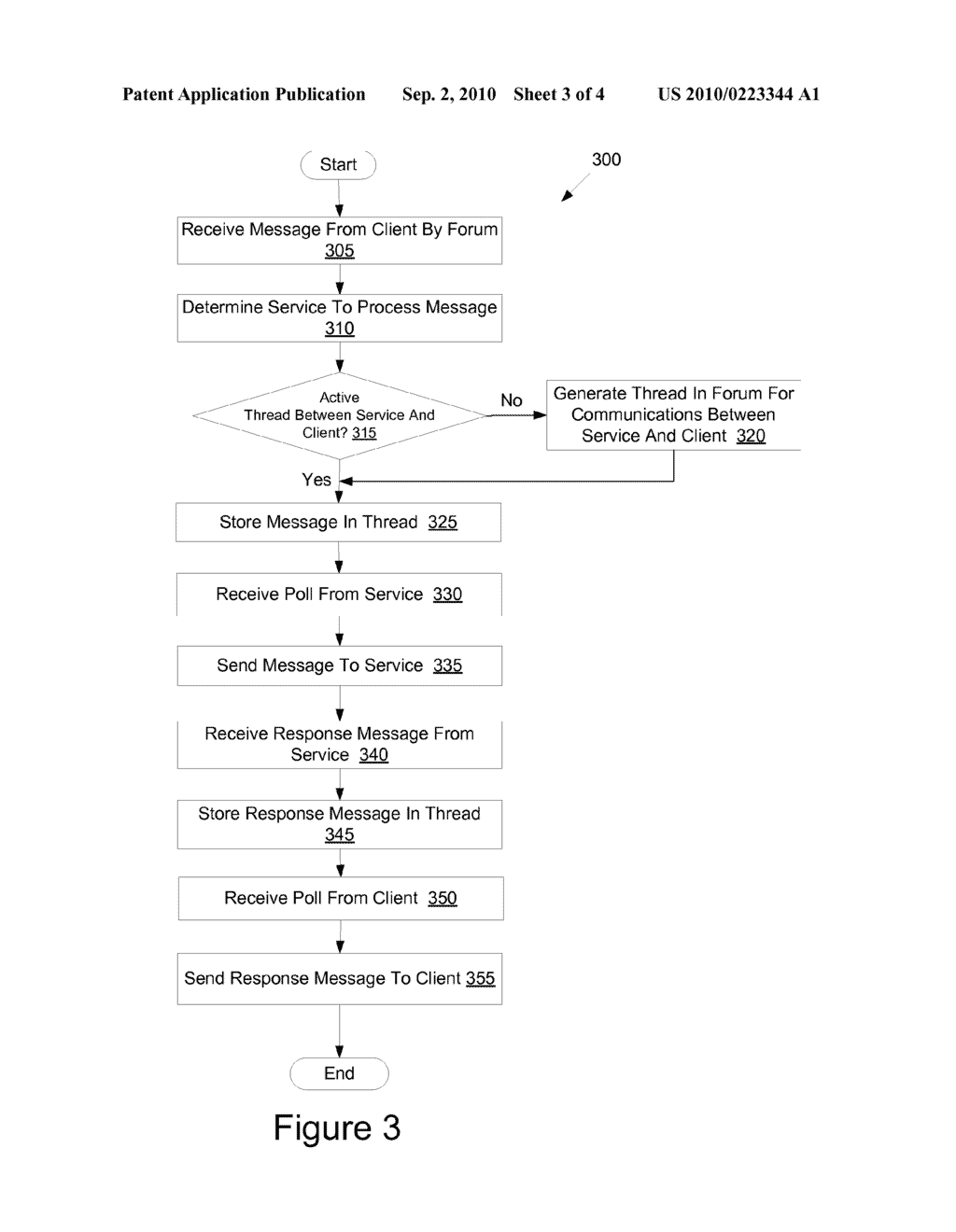 USING FORUMS AS A MESSAGE TRANSPORT IN AN ENTERPRISE SERVICE BUS - diagram, schematic, and image 04