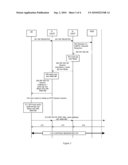 Establishing a Multimedia Communications Session diagram and image