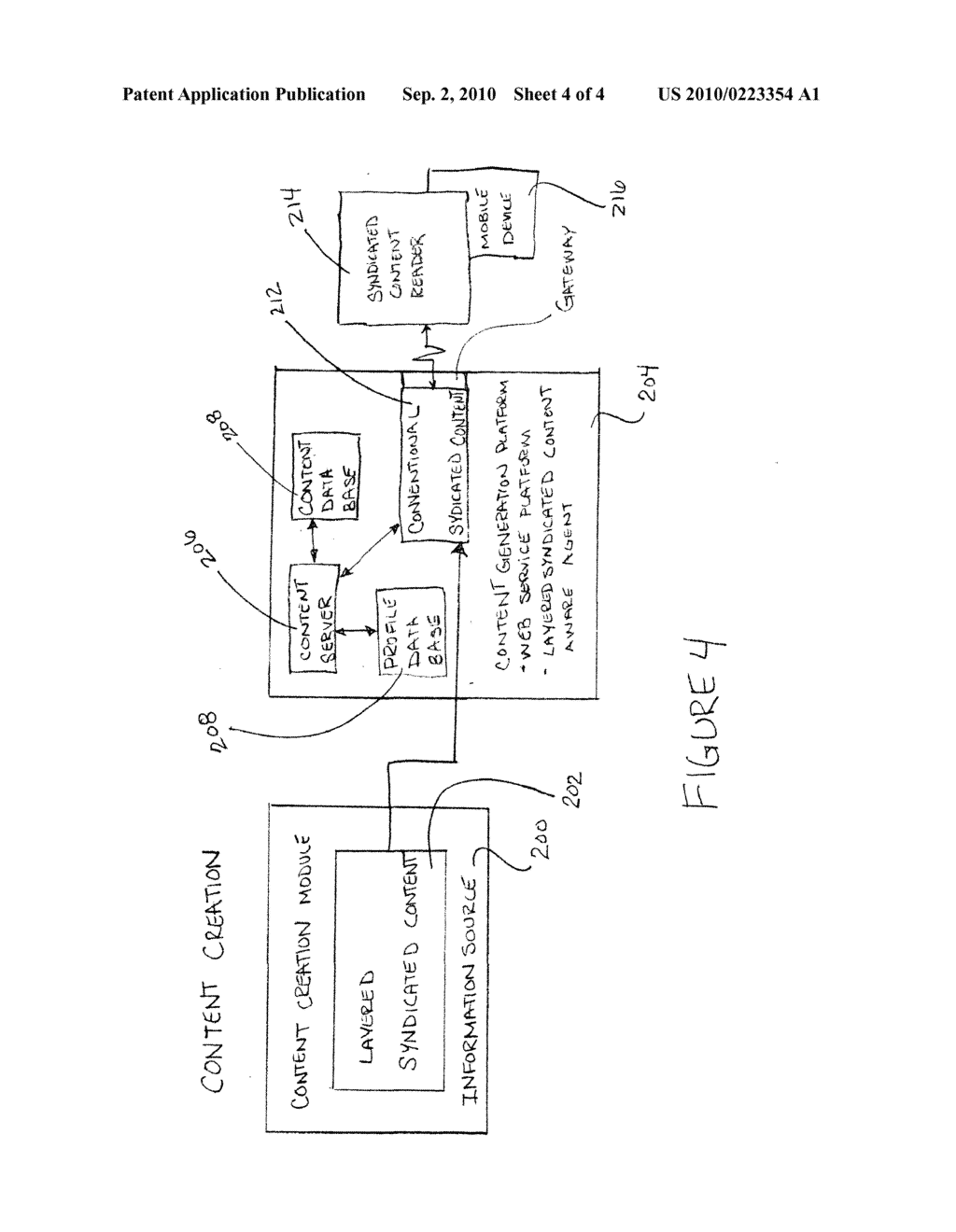 Method for Creating and Providing Layered Syndicated Data for Multimedia Content to Users - diagram, schematic, and image 05