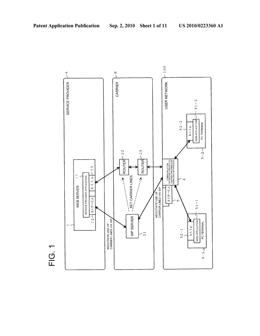 COMMUNICATION SYSTEM, COMMUNICATION OPTIMIZING APPARATUS, AND COMMUNICATION NETWORK ESTABLISHING METHOD USED IN THEM - diagram, schematic, and image 02