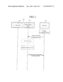 METHOD FOR INTERACTING WITH USER AND TERMINAL THEREOF diagram and image