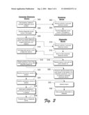 Methods and Systems for Performing Remote Diagnostics diagram and image