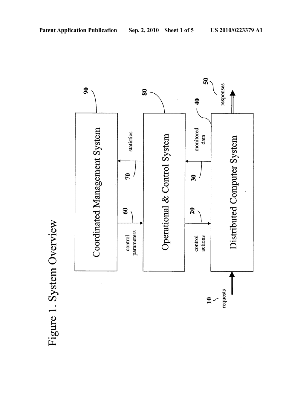 COORDINATING SERVICE PERFORMANCE AND APPLICATION PLACEMENT MANAGEMENT - diagram, schematic, and image 02