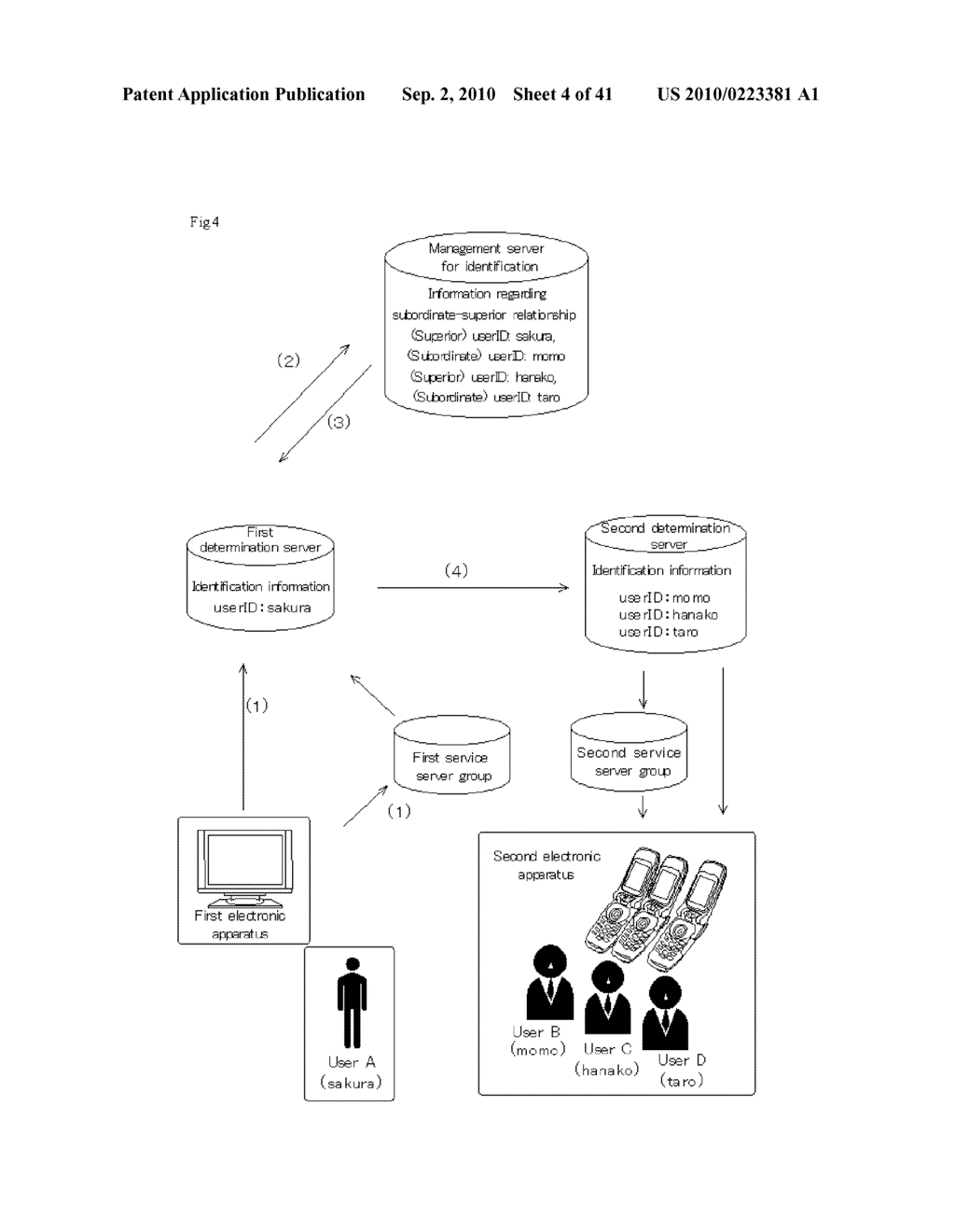 IDENTIFICATION MANAGING SYSTEM FOR AUTHENTICATION OF ELECTRONIC DEVICE - diagram, schematic, and image 05