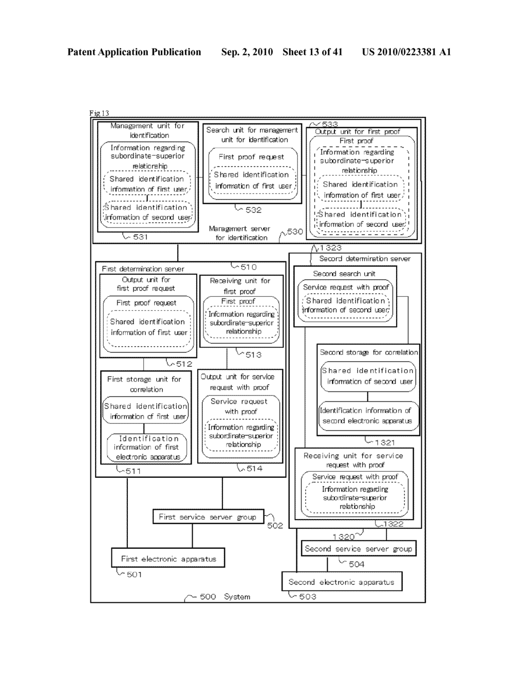 IDENTIFICATION MANAGING SYSTEM FOR AUTHENTICATION OF ELECTRONIC DEVICE - diagram, schematic, and image 14