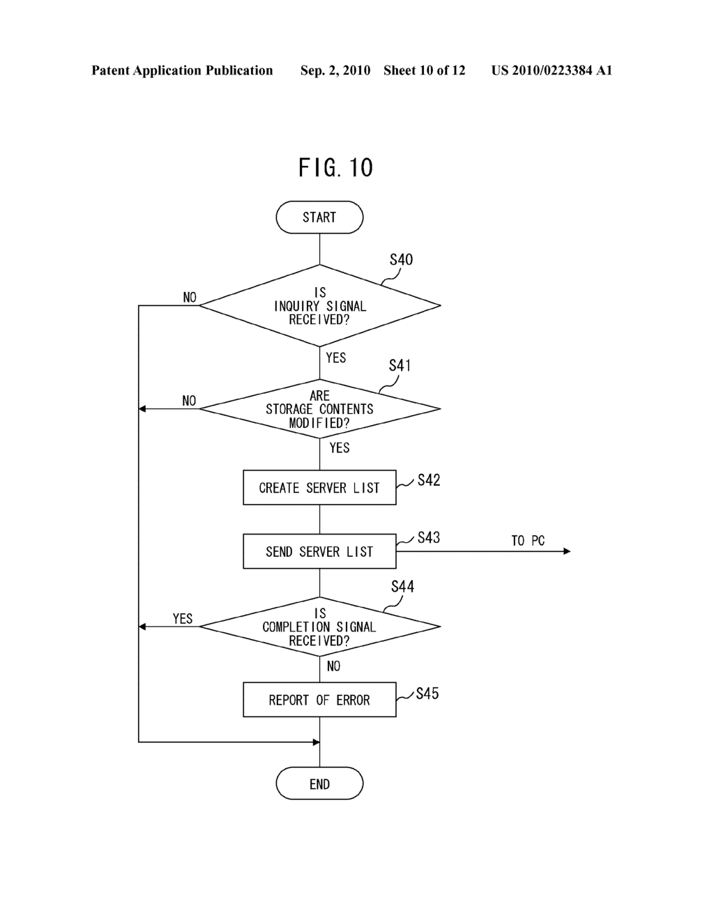 DATA DELIVERY SYSTEM AND DATA DELIVERY METHOD - diagram, schematic, and image 11