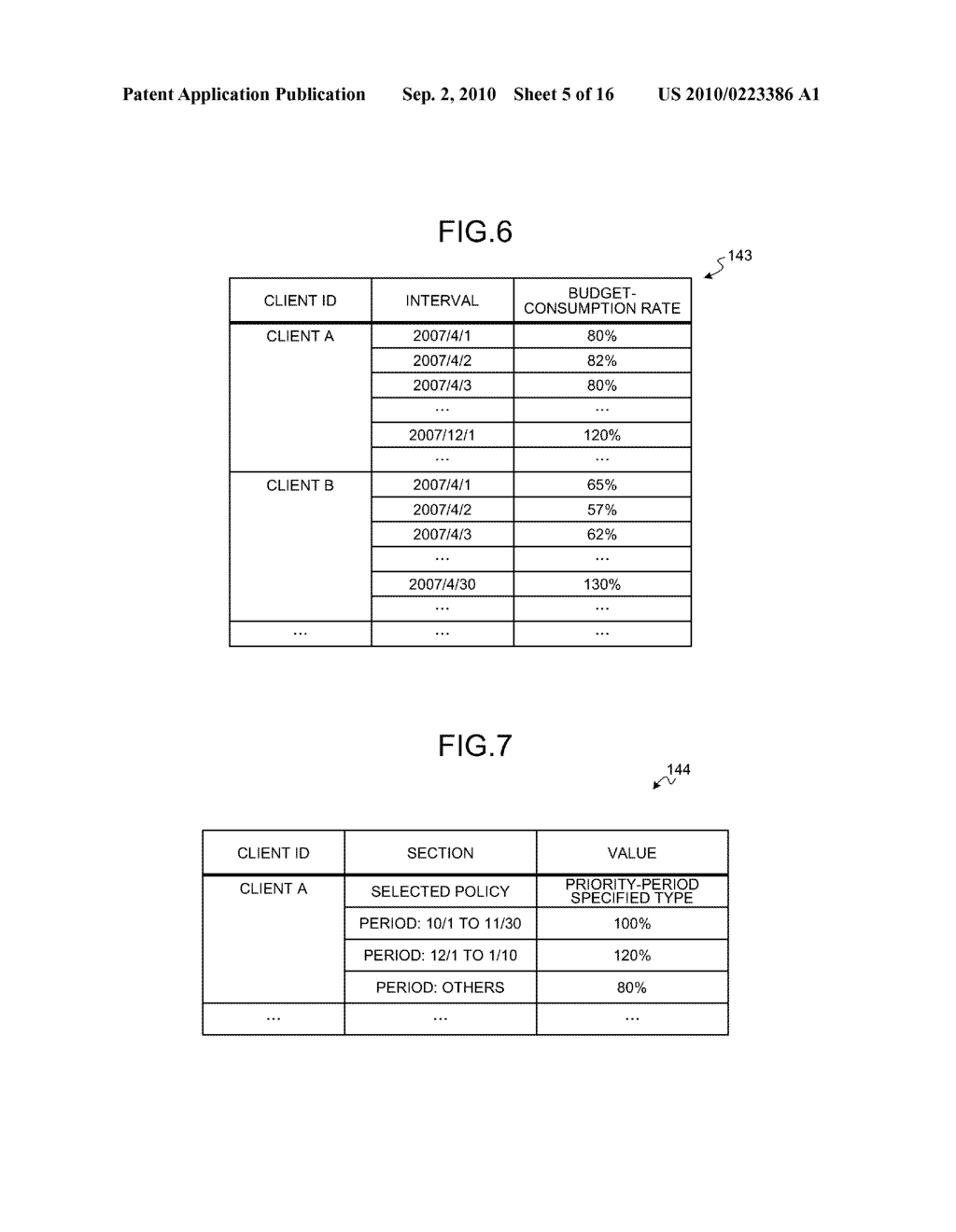 METHOD AND APPARATUS FOR RESOURCE-ALLOCATION MANAGEMENT - diagram, schematic, and image 06