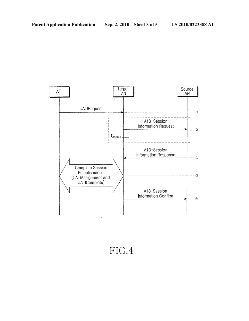 Apparatus and method for triggering session re-negotiation between access network and access terminal in a high rate packet data system - diagram, schematic, and image 04