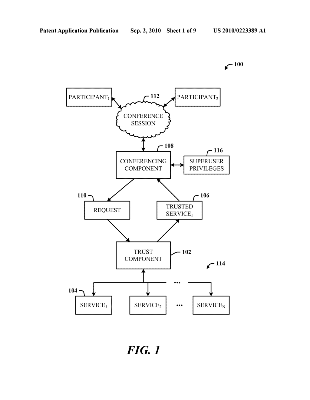 Enabling Trusted Conferencing Services - diagram, schematic, and image 02