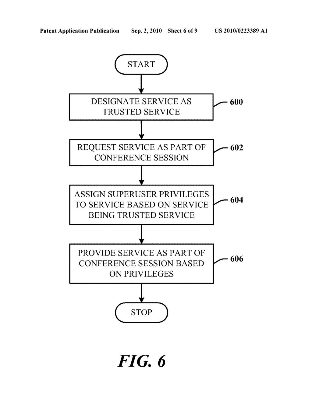 Enabling Trusted Conferencing Services - diagram, schematic, and image 07