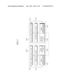 METHOD AND APPARATUS FOR PROCESSING TIMESTAMP USING SIGNATURE INFORMATION ON PHYSICAL LAYER diagram and image