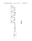 MEMORY MODULES HAVING DAISY CHAIN WIRING CONFIGURATIONS AND FILTERS diagram and image