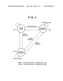 BUS ARBITRATION APPARATUS AND METHOD diagram and image