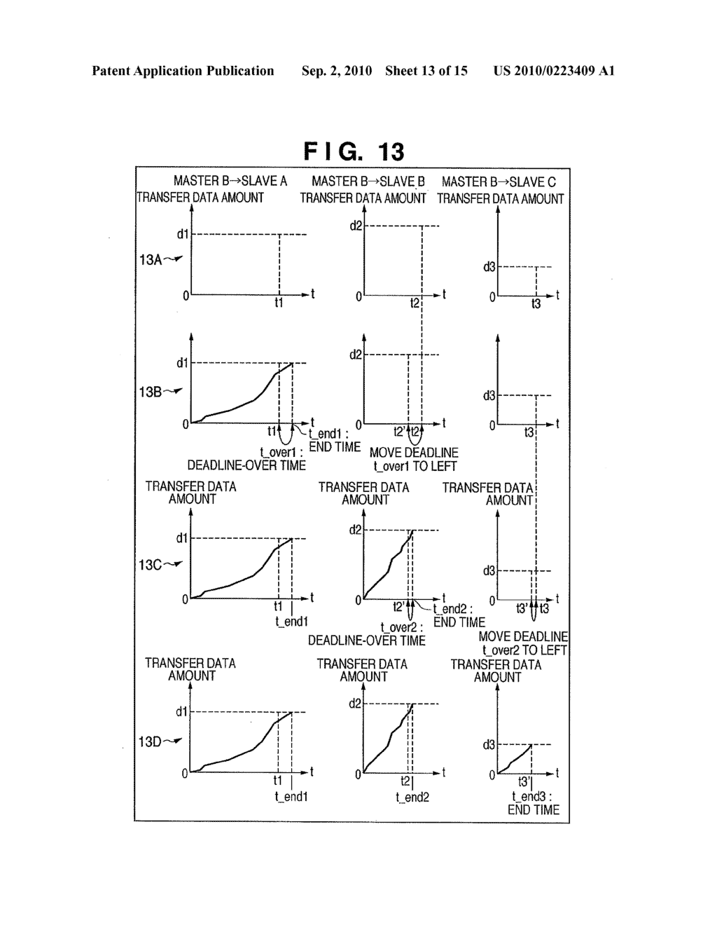 BUS ARBITRATION APPARATUS AND METHOD - diagram, schematic, and image 14