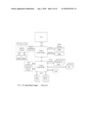 Advanced Dynamic Disk Memory Module diagram and image